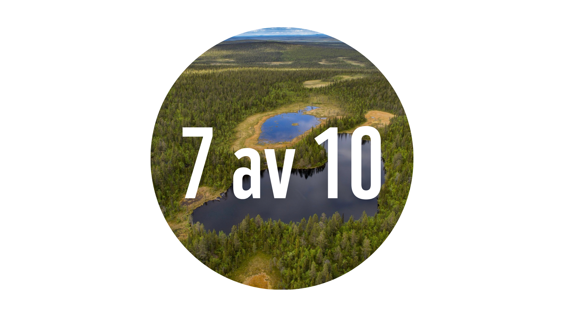 Klimatbarometern 2026. Cirkulär bild av skog och sjö med texten 7 av 10