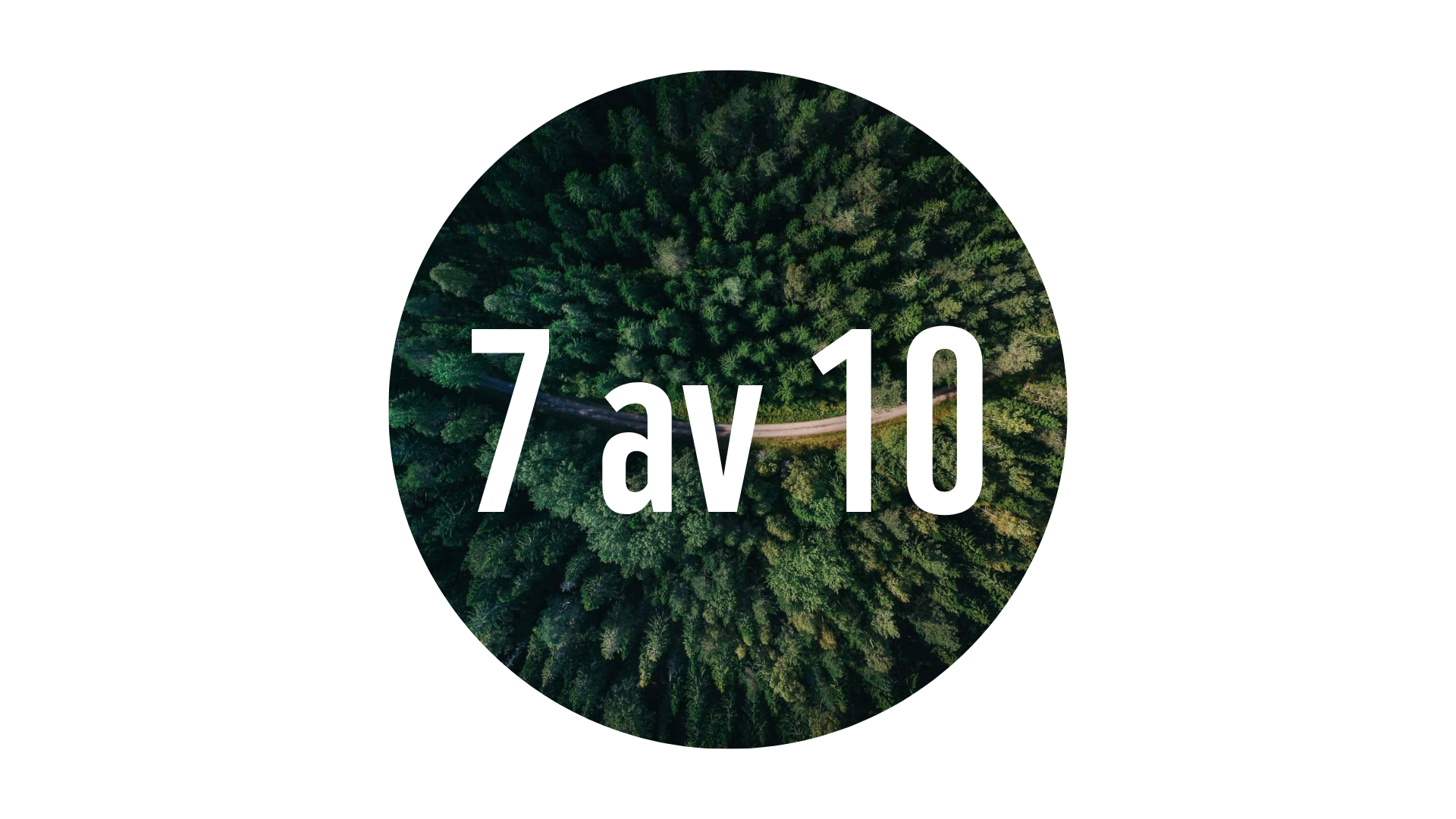 Klimatbarometern 2026. Cirkulär bild av skog, med den vita texten 7 av 10